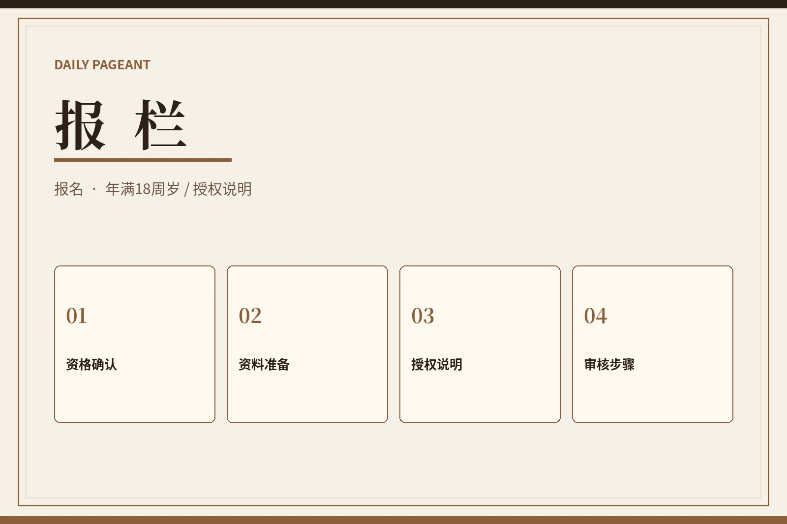 报栏参赛指南